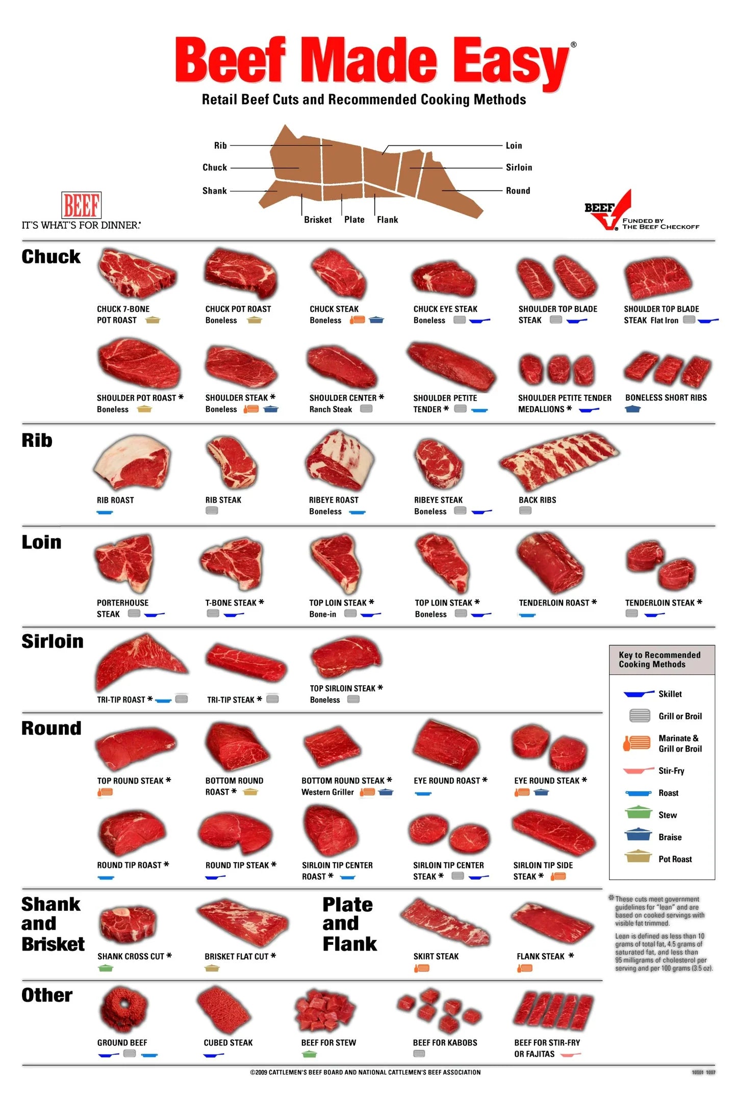 Beef - Down Payment